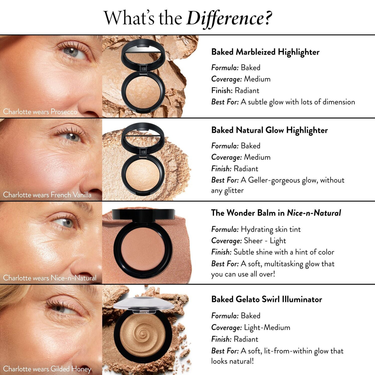 Baked Gelato Swirl Illuminator in Gilded Honey