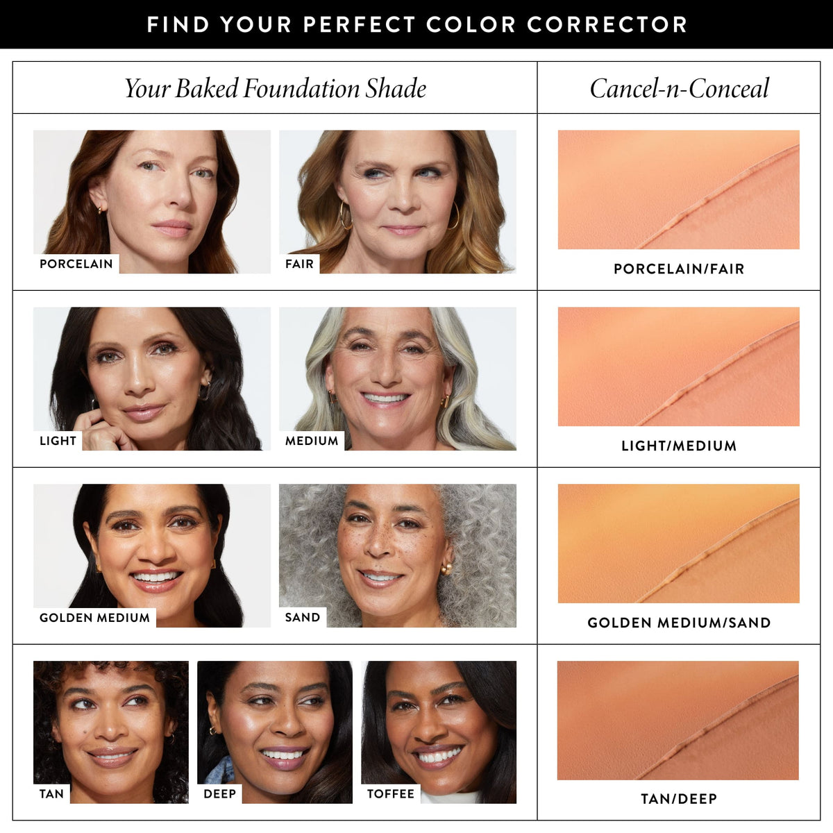 Cancel-n-Conceal Skin Perfector & Color Corrector