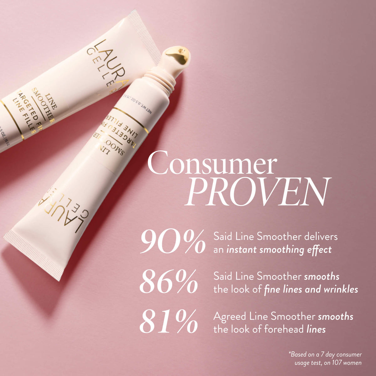 Line Smoother Full Face Kit (3PC)